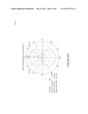 MULTI-FEED DIPOLE ANTENNA AND METHOD diagram and image
