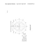 MULTI-FEED DIPOLE ANTENNA AND METHOD diagram and image