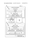 Activating Motion Detectors diagram and image