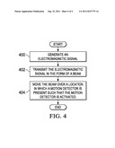 Activating Motion Detectors diagram and image