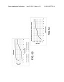 MULTI POLARIZATION CONFORMAL CHANNEL MONOPOLE ANTENNA diagram and image