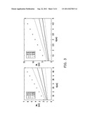 INTERACTIVE THREE-DIMENSIONAL DISPLAY SYSTEM AND METHOD OF CALCULATING     DISTANCE diagram and image