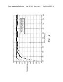 TRANSPARENT FORCE SENSOR AND METHOD OF FABRICATION diagram and image