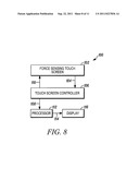 TRANSPARENT FORCE SENSOR AND METHOD OF FABRICATION diagram and image