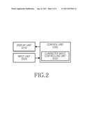 METHOD AND APPARATUS FOR INPUTTING CHARACTER IN PORTABLE TERMINAL diagram and image