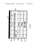 Touch Screen Survey Method and Apparatus diagram and image