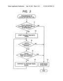 Portable transmitter with push switch and touch sensor diagram and image