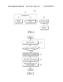 Display apparatus and method for portable terminal diagram and image