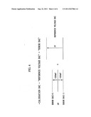 APPARATUS FOR DRIVING TOUCH PANEL diagram and image