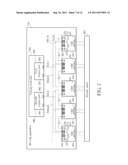 DRIVING APPARATUS FOR DRIVING A DISPLAY PANEL AND SOURCE DRIVER THEREOF diagram and image