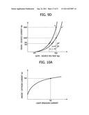 Display device, driving method thereof, and electronic apparatus diagram and image