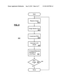 Custom PSFs Using Clustered Light Sources diagram and image