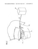 HEAD-MOUNTED DISPLAY diagram and image