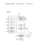 HEAD-MOUNTED DISPLAY diagram and image