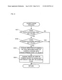 STORAGE MEDIUM STORING GAME PROGRAM AND GAME APPARATUS diagram and image