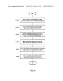 IMAGE GENERATION DEVICE, IMAGE DISPLAY DEVICE, IMAGE GENERATION METHOD,     IMAGE DISPLAY METHOD, IMAGE GENERATION PROGRAM, AND IMAGE DISPLAY PROGRAM diagram and image