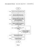 IMAGE GENERATION DEVICE, IMAGE DISPLAY DEVICE, IMAGE GENERATION METHOD,     IMAGE DISPLAY METHOD, IMAGE GENERATION PROGRAM, AND IMAGE DISPLAY PROGRAM diagram and image