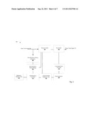 METHOD OF MODELING THE LIGHT FIELD CREATED BY A LOCAL-DIMMING LED     BACKLIGHT FOR AN LCD DISPLAY diagram and image