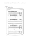 INSTRUMENT PANEL IMAGE FORMING DEVICE, INSTRUMENT PANEL IMAGE FORMING     METHOD, VEHICLE, INSTRUMENT PANEL IMAGE DISPLAY DEVICE, INSTRUMENT PANEL     IMAGE DISPLAY METHOD, INSTRUMENT PANEL IMAGE FORMING PROGRAM, AND A     COMPUTER READABLE RECORDING MEDIUM ON WHICH INSTRUMENT PANEL IMAGE     FORMING PROGRAM IS RECORDED diagram and image