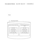 INSTRUMENT PANEL IMAGE FORMING DEVICE, INSTRUMENT PANEL IMAGE FORMING     METHOD, VEHICLE, INSTRUMENT PANEL IMAGE DISPLAY DEVICE, INSTRUMENT PANEL     IMAGE DISPLAY METHOD, INSTRUMENT PANEL IMAGE FORMING PROGRAM, AND A     COMPUTER READABLE RECORDING MEDIUM ON WHICH INSTRUMENT PANEL IMAGE     FORMING PROGRAM IS RECORDED diagram and image