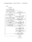 INSTRUMENT PANEL IMAGE FORMING DEVICE, INSTRUMENT PANEL IMAGE FORMING     METHOD, VEHICLE, INSTRUMENT PANEL IMAGE DISPLAY DEVICE, INSTRUMENT PANEL     IMAGE DISPLAY METHOD, INSTRUMENT PANEL IMAGE FORMING PROGRAM, AND A     COMPUTER READABLE RECORDING MEDIUM ON WHICH INSTRUMENT PANEL IMAGE     FORMING PROGRAM IS RECORDED diagram and image