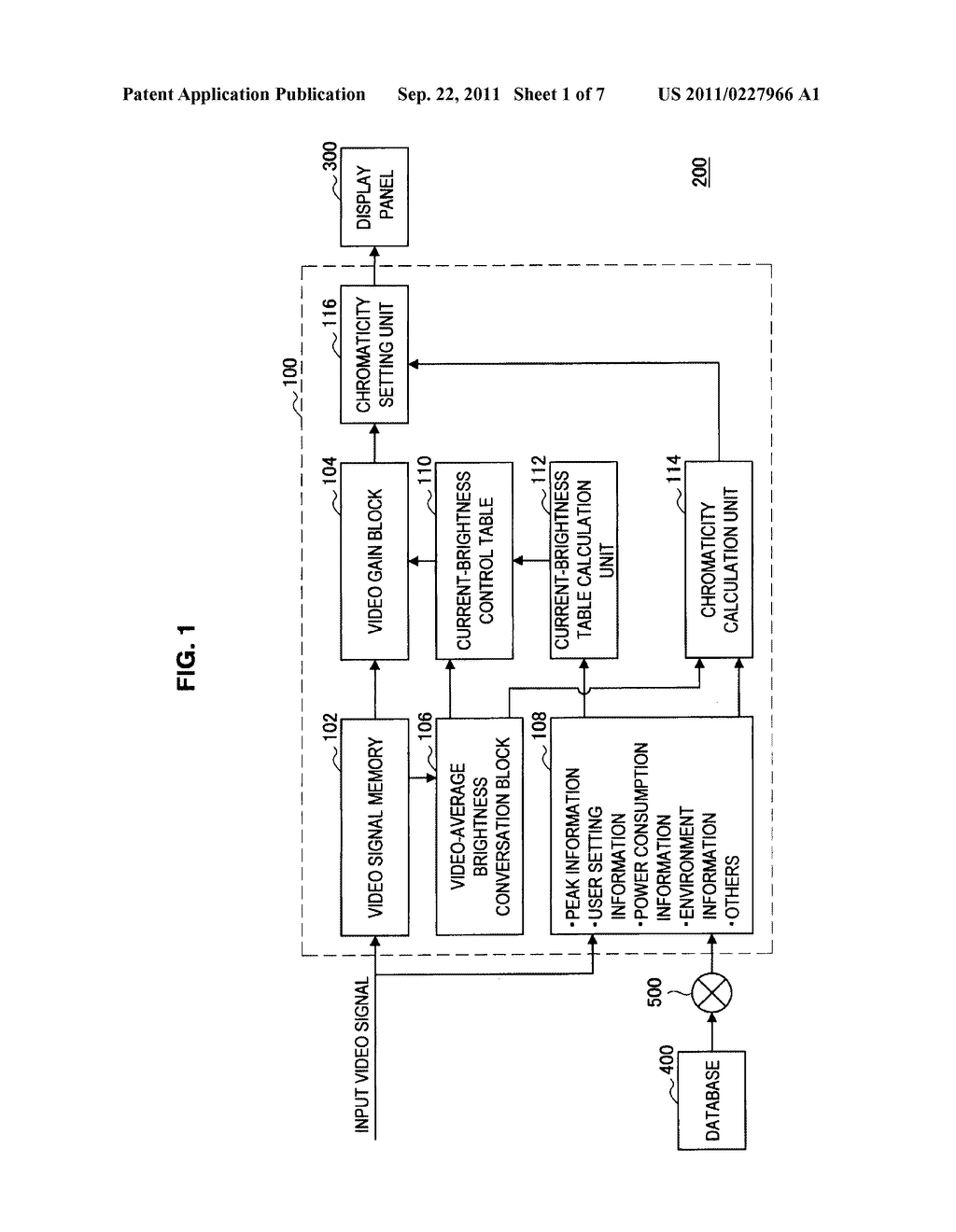 DISPLAY DEVICE, BRIGHTNESS ADJUSTMENT DEVICE, METHOD OF ADJUSTING     BRIGHTNESS, AND PROGRAM - diagram, schematic, and image 02