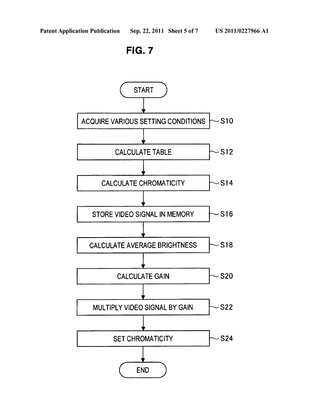 DISPLAY DEVICE, BRIGHTNESS ADJUSTMENT DEVICE, METHOD OF ADJUSTING     BRIGHTNESS, AND PROGRAM - diagram, schematic, and image 06