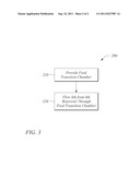 THERMAL INKJET PRINTHEAD FEED TRANSITION CHAMBER AND METHOD OF COOLING     USING SAME diagram and image