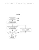 IMAGE FORMING APPARATUS diagram and image