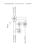 Image Processing Apparatus, Image Conversion Method, and Program diagram and image