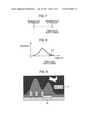 Image Processing Apparatus, Image Conversion Method, and Program diagram and image