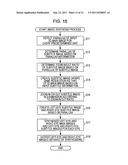 Image Processing Apparatus, Image Conversion Method, and Program diagram and image
