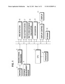 PARALLAX AMOUNT DETERMINATION DEVICE FOR STEREOSCOPIC IMAGE DISPLAY     APPARATUS AND OPERATION CONTROL METHOD THEREOF diagram and image