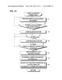 PARALLAX AMOUNT DETERMINATION DEVICE FOR STEREOSCOPIC IMAGE DISPLAY     APPARATUS AND OPERATION CONTROL METHOD THEREOF diagram and image