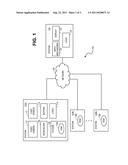 Microscope for Forensic Examination diagram and image