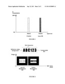 Method and Apparatus for Acquiring Images of Car License Plates diagram and image