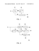 LIGHT SOURCE CONTROL METHOD OF PROJECTOR diagram and image