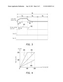 LIGHT SOURCE CONTROL METHOD OF PROJECTOR diagram and image