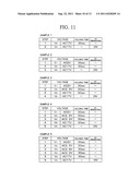 Liquid crystal display device and method of manufacturing the same diagram and image