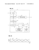 PHYSICAL QUANTITY SENSOR AND PHYSICAL QUANTITY MEASURING METHOD diagram and image