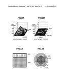 APPARATUS OF INSPECTING DEFECT IN SEMICONDUCTOR AND METHOD OF THE SAME diagram and image