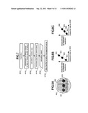 APPARATUS OF INSPECTING DEFECT IN SEMICONDUCTOR AND METHOD OF THE SAME diagram and image