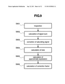 APPARATUS OF INSPECTING DEFECT IN SEMICONDUCTOR AND METHOD OF THE SAME diagram and image