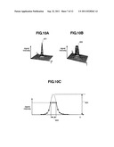 APPARATUS OF INSPECTING DEFECT IN SEMICONDUCTOR AND METHOD OF THE SAME diagram and image