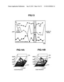 APPARATUS OF INSPECTING DEFECT IN SEMICONDUCTOR AND METHOD OF THE SAME diagram and image