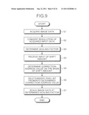 IMAGE FORMING APPARATUS AND IMAGE FORMING METHOD diagram and image