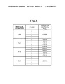 IMAGE FORMING APPARATUS AND IMAGE FORMING METHOD diagram and image