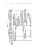 IMAGE FORMING APPARATUS AND METHOD FOR CONTROLLING THE SAME diagram and image