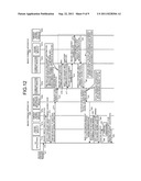 IMAGE FORMING APPARATUS AND METHOD FOR CONTROLLING THE SAME diagram and image