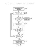 LOW COST OVERNIGHT PRINTING diagram and image